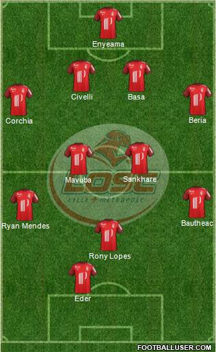 LOSC Lille Métropole Formation 2016