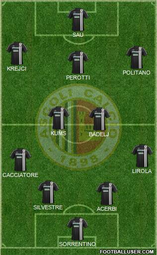 Ascoli Formation 2016