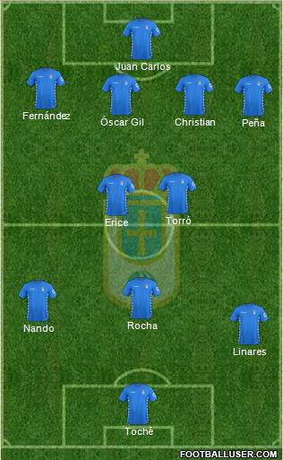 Real Oviedo S.A.D. Formation 2016