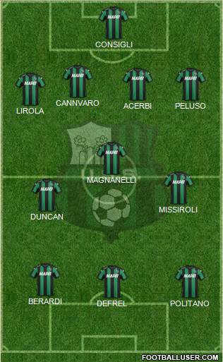 Sassuolo Formation 2016