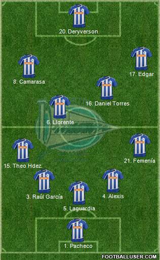 D. Alavés S.A.D. Formation 2016