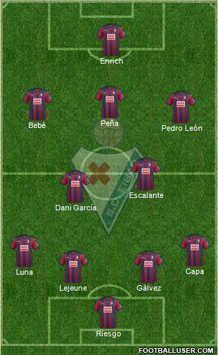 S.D. Eibar S.A.D. Formation 2016