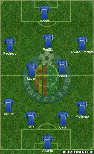 Getafe C.F., S.A.D. Formation 2016