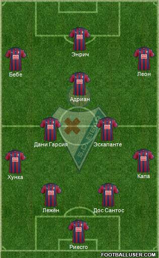 S.D. Eibar S.A.D. Formation 2016