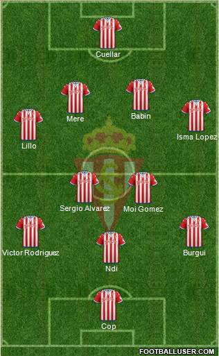 Real Sporting S.A.D. Formation 2016