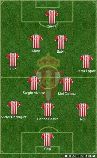 Real Sporting S.A.D. Formation 2016