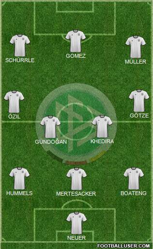 Germany Formation 2016