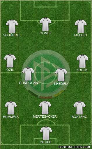 Germany Formation 2016