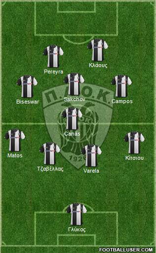 AS PAOK Salonika Formation 2016