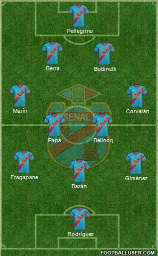 Arsenal de Sarandí Formation 2016