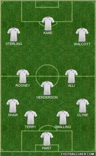 England Formation 2016