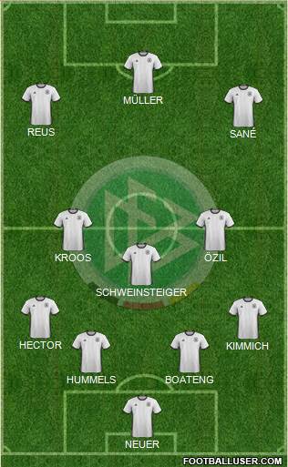 Germany Formation 2016