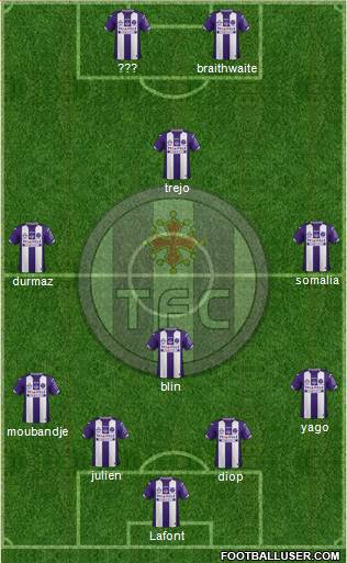 Toulouse Football Club Formation 2016