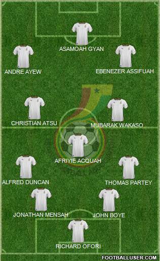 Ghana Formation 2016