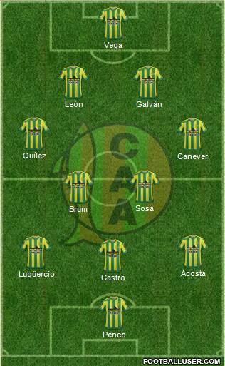 Aldosivi Formation 2016