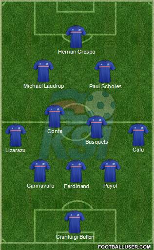 Iceland Formation 2016