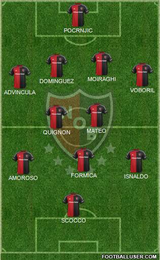 Newell's Old Boys Formation 2016