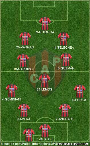 Patronato de Paraná Formation 2016