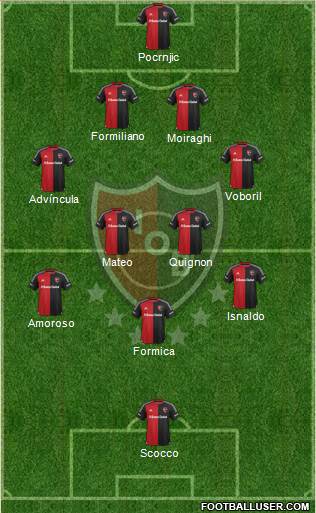 Newell's Old Boys Formation 2016