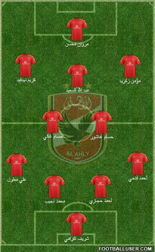 Al-Ahly Sporting Club Formation 2016