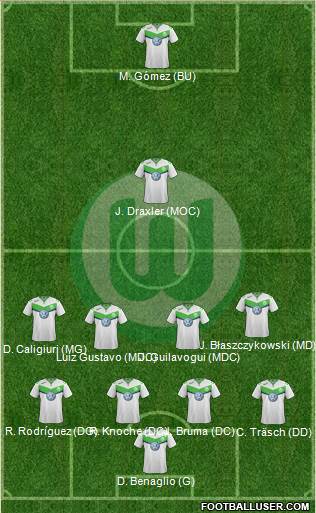 VfL Wolfsburg Formation 2016