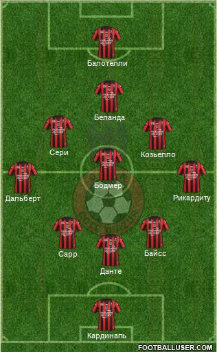 OGC Nice Côte d'Azur Formation 2016