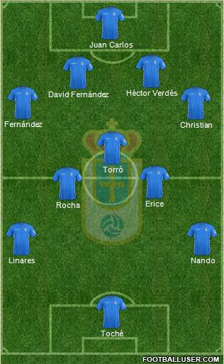 Real Oviedo S.A.D. Formation 2016