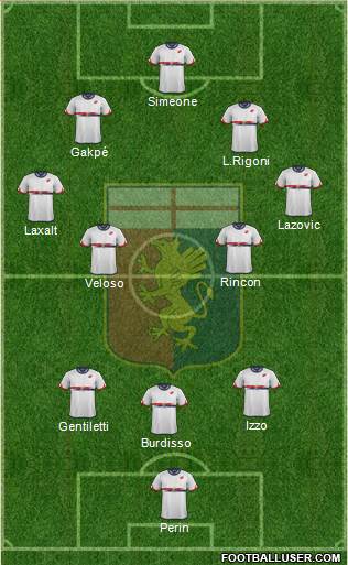 Genoa Formation 2016