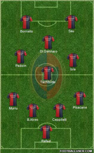 Cagliari Formation 2016