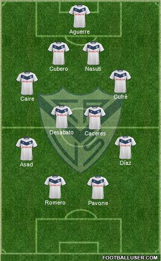 Vélez Sarsfield Formation 2016