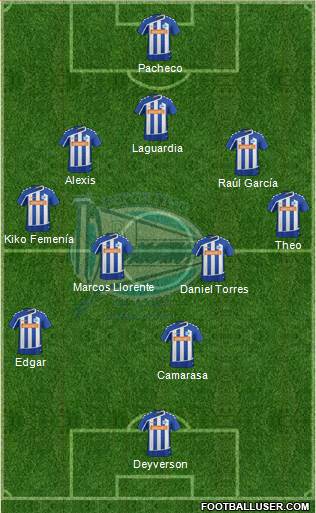 D. Alavés S.A.D. Formation 2016