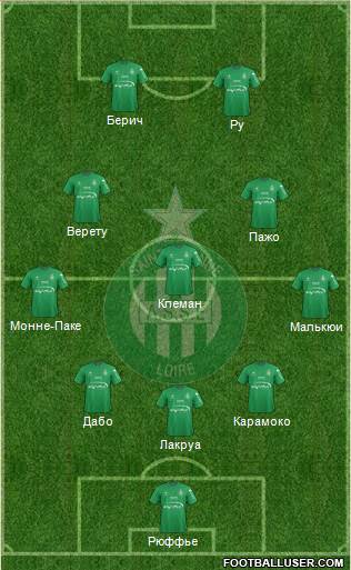 A.S. Saint-Etienne Formation 2016