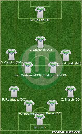 VfL Wolfsburg Formation 2016