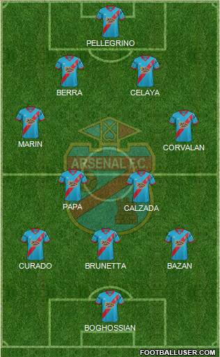 Arsenal de Sarandí Formation 2016