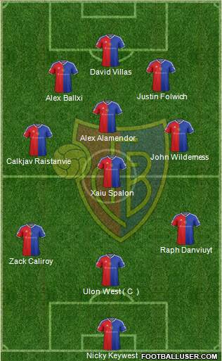 FC Basel Formation 2016