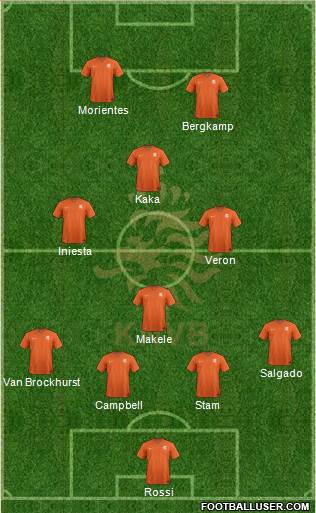 Holland Formation 2016