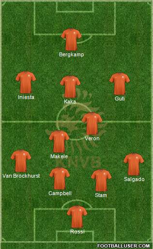 Holland Formation 2016