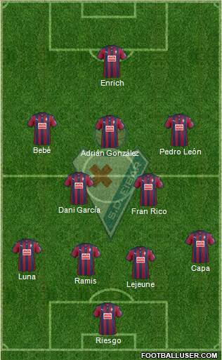 S.D. Eibar S.A.D. Formation 2016