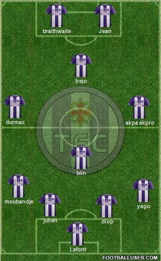 Toulouse Football Club Formation 2016