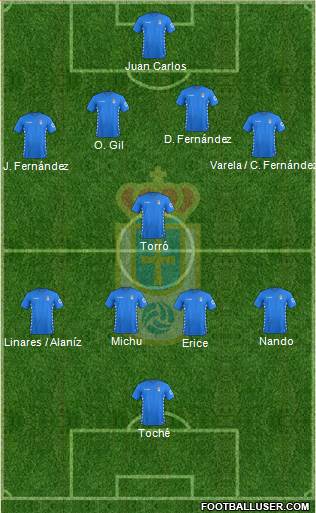 Real Oviedo S.A.D. Formation 2016