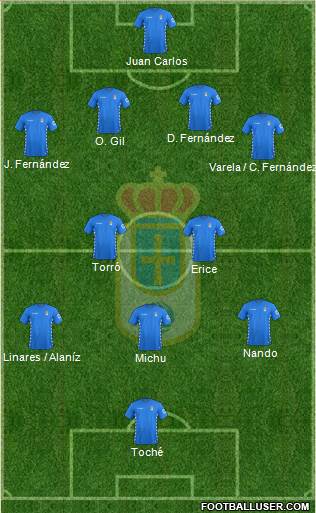 Real Oviedo S.A.D. Formation 2016