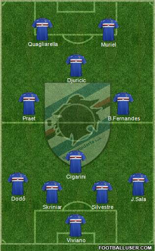 Sampdoria Formation 2016