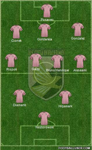 Città di Palermo Formation 2016