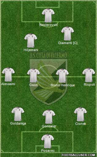 Città di Palermo Formation 2016