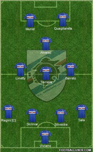 Sampdoria Formation 2016