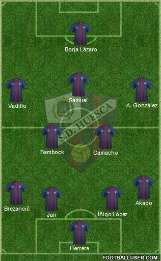 S.D. Huesca Formation 2016