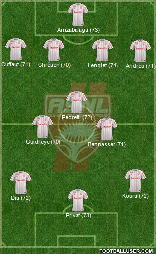 A.S. Nancy Lorraine Formation 2016