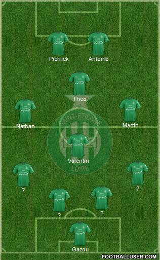 A.S. Saint-Etienne Formation 2016