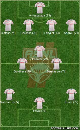 A.S. Nancy Lorraine Formation 2016