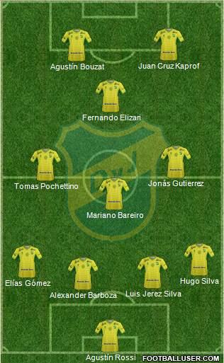 Defensa y Justicia Formation 2016